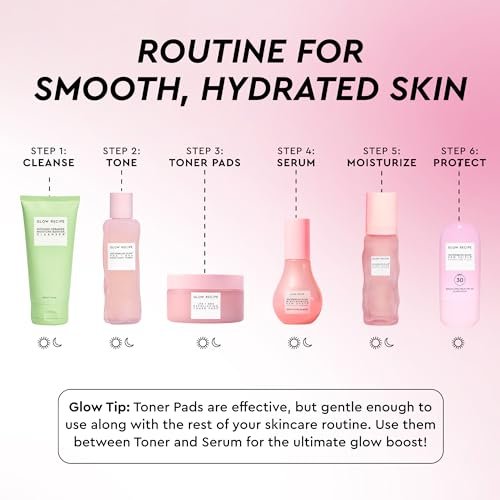 Glow Recipe LHA + AHA Exfoliating Toner Pads – Korean Pore Minimizer & Hydrating Toner with 5 Gentle Acids, Watermelon Enzymes, and Botanicals (60 Pads) Avelisse