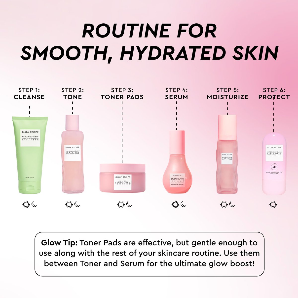 Glow Recipe LHA + AHA Exfoliating Toner Pads – Korean Pore Minimizer & Hydrating Toner with 5 Gentle Acids, Watermelon Enzymes, and Botanicals (60 Pads) Avelisse