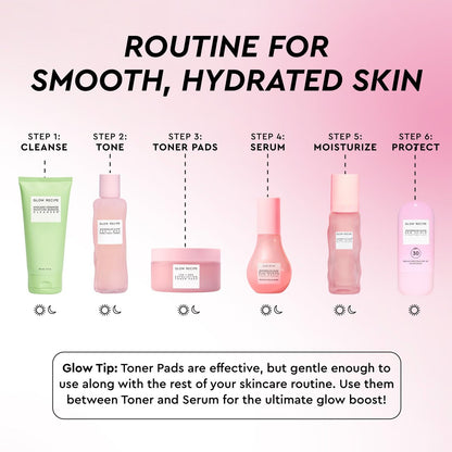 Glow Recipe LHA + AHA Exfoliating Toner Pads – Korean Pore Minimizer & Hydrating Toner with 5 Gentle Acids, Watermelon Enzymes, and Botanicals (60 Pads) Avelisse