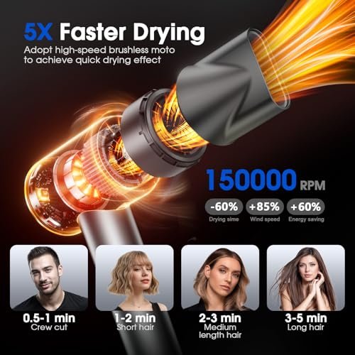 lpstea Professional Ionic Hair Dryer - High Speed Fast Drying, Constant Temperature Hair Care with Diffuser for Home Salon Travel, Dark Avelisse
