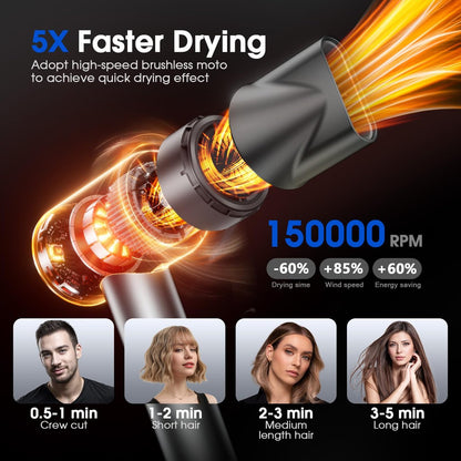 lpstea Professional Ionic Hair Dryer - High Speed Fast Drying, Constant Temperature Hair Care with Diffuser for Home Salon Travel, Dark Avelisse