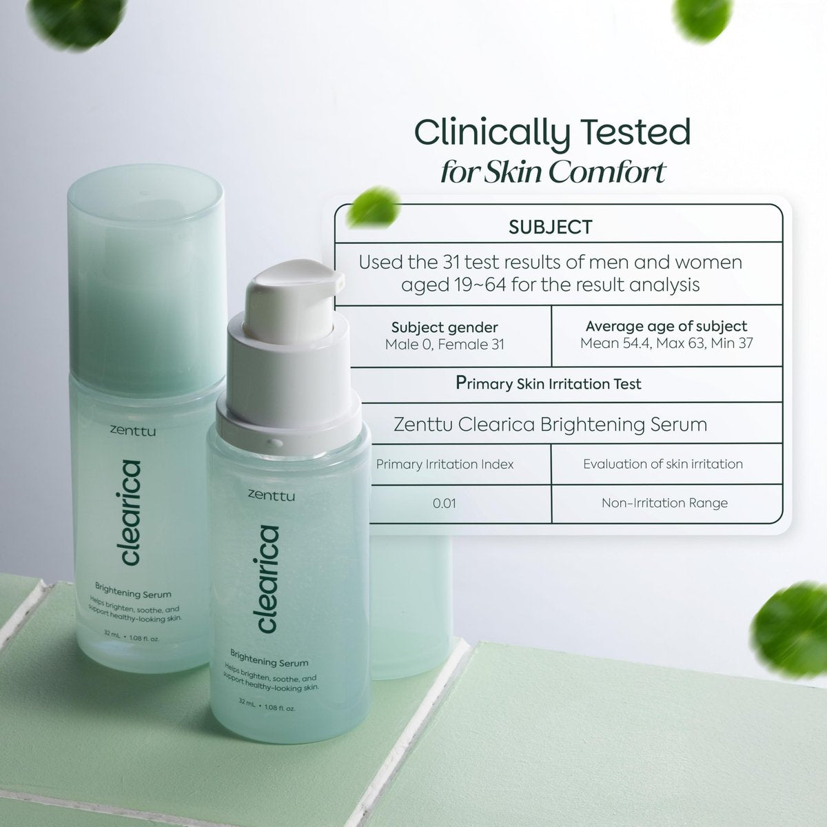 ZENTTU Korean Brightening Serum with Centella Asiatica, Madecassoside and Asiaticoside for Uneven Tone and Dark Spots, Clearica Lightweight Glow Serum Korean | 1.08 fl oz Avelisse