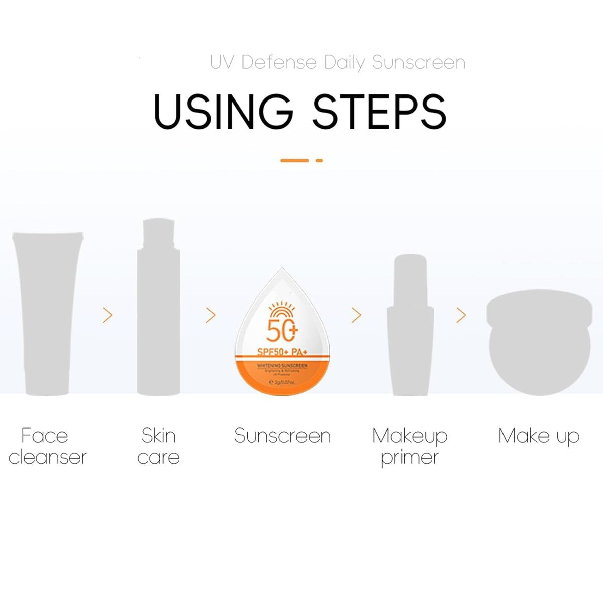 30 Pcs Mini Sunscreen SPF 50+ Travel Size Packets – Bulk Sunscreen for Face & Body, Lightweight, Non-Greasy, Water-Resistant Party Favors for Women & Girls - görsel 13