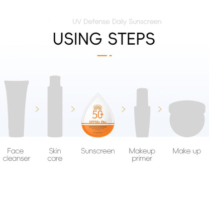 30 Pcs Mini Sunscreen SPF 50+ Travel Size Packets – Bulk Sunscreen for Face & Body, Lightweight, Non-Greasy, Water-Resistant Party Favors for Women & Girls