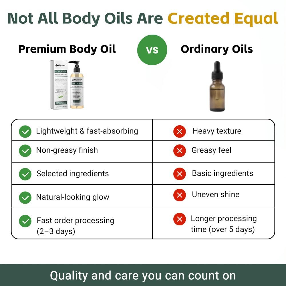 Elycura Collagen Lifting Body Oil – Firming & Tightening Oil for All Skin Types, 3.38 Fl Oz Avelisse