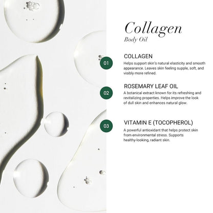 Elycura Collagen Lifting Body Oil – Firming & Tightening Oil for All Skin Types, 3.38 Fl Oz Avelisse