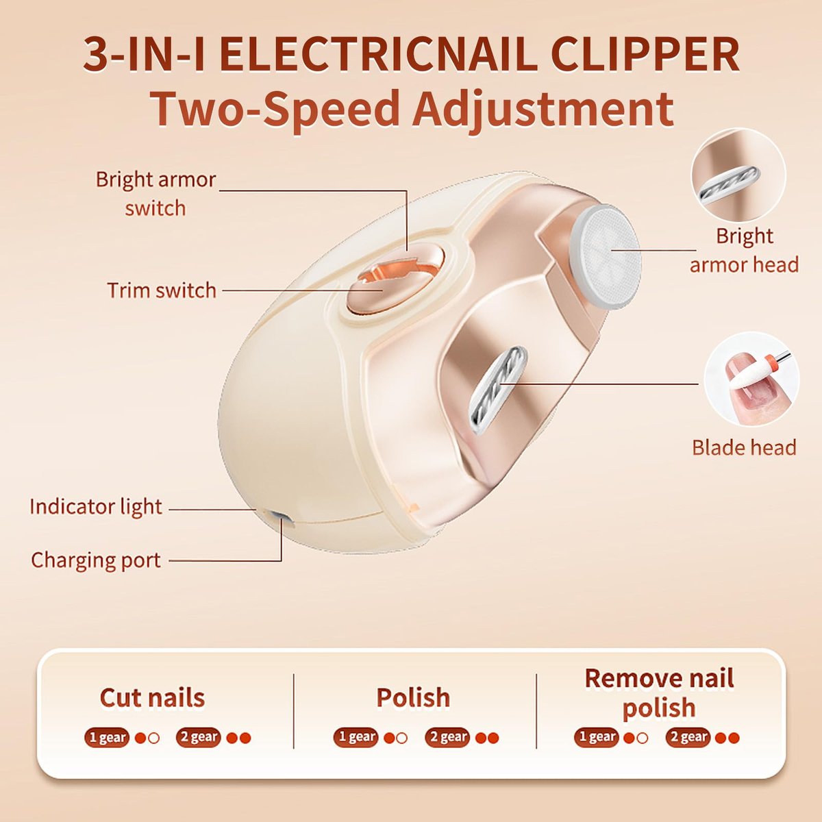 Kiwtreby Electric Nail Clipper - 3-in-1 Automatic Nail Trimmer for Seniors, Adults & Baby – Beige Avelisse