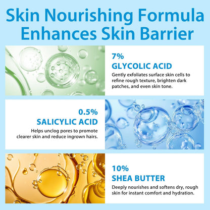 7% Glycolic Acid Exfoliating Body Stick – Smooth Elbows, Knees & Bikini Line – Gentle Daily Exfoliator for Rough Texture, Paraben-Free, 75g