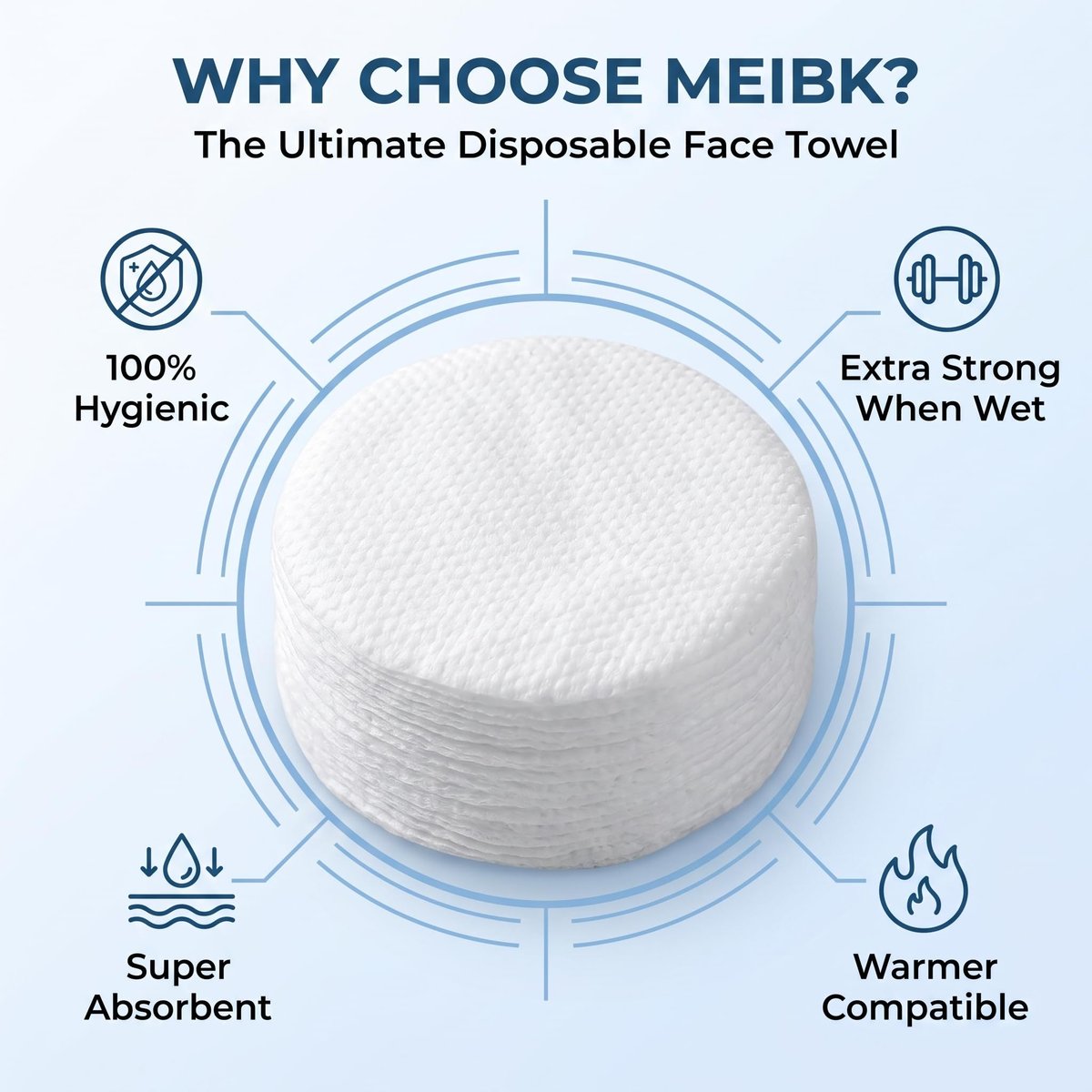 MEIBK Disposable Face Towel - Portable Compressed Hot Towel, Cotton, 80-Pack Avelisse