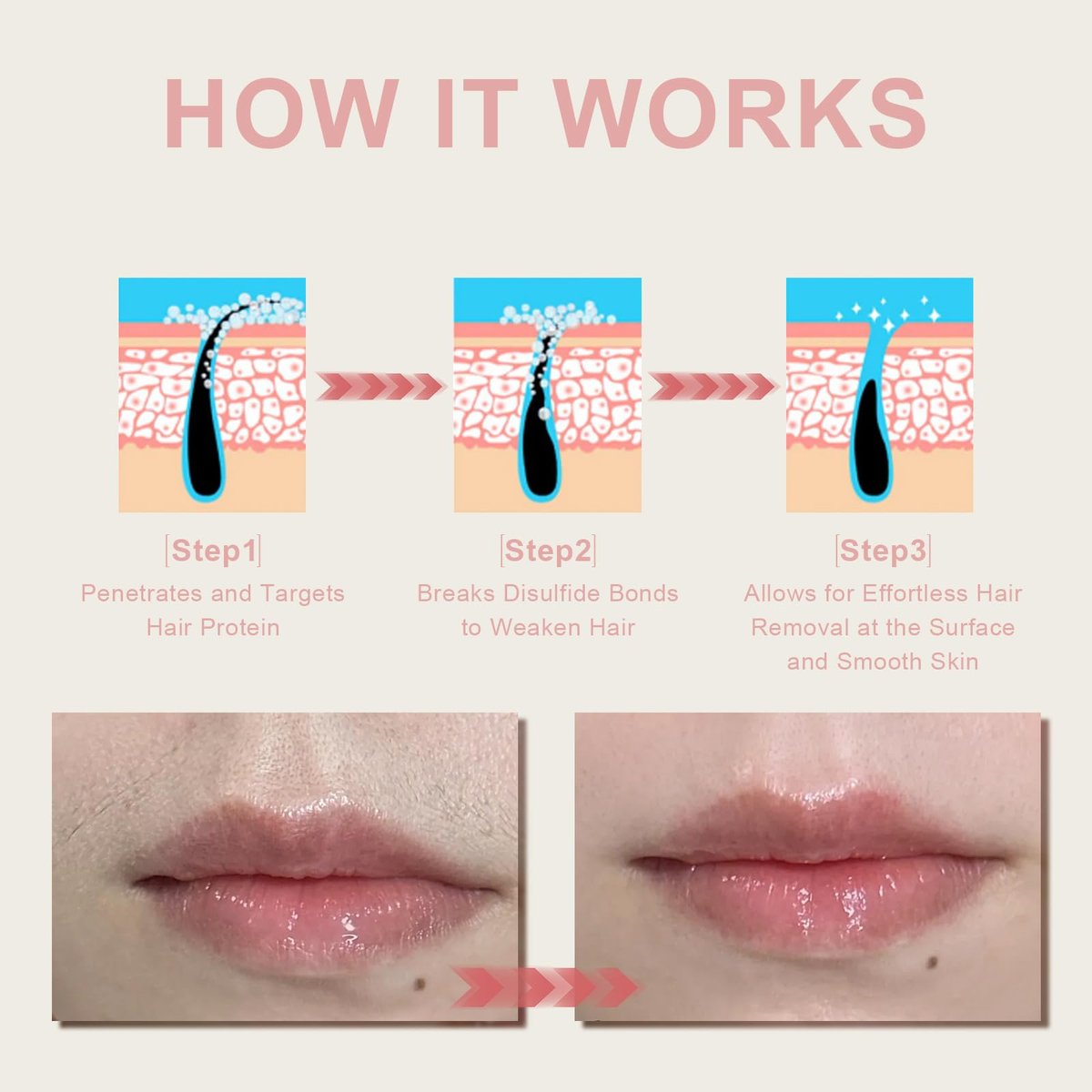 Flawless Facial Hair Removal Cream for Women – Sensitive Skin Depilatory, 1.69 Fl Oz Avelisse