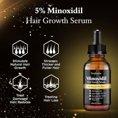 5% Minoxidil Hair Regrowth Oil for Men and Women – Extra Strength Topical Serum for Hair Loss, Promotes Thicker, Healthier Hair and Beard Growth Kit, 2.11 fl.oz (Pack of 2) Avelisse