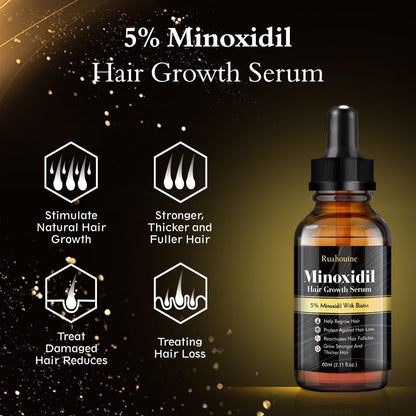 5% Minoxidil Hair Regrowth Oil for Men and Women – Extra Strength Topical Serum for Hair Loss, Promotes Thicker, Healthier Hair and Beard Growth Kit, 2.11 fl.oz (Pack of 2) Avelisse