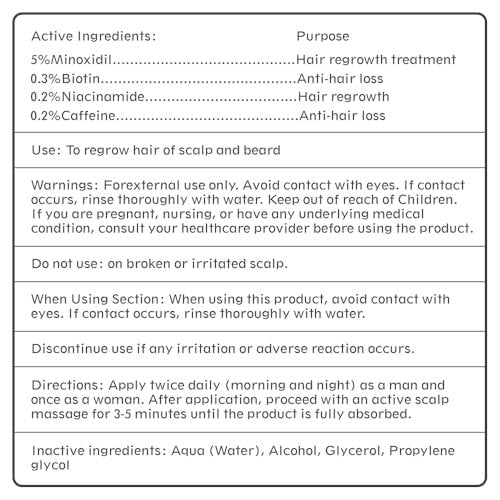 5% Minoxidil Hair Regrowth Oil for Men and Women – Extra Strength Topical Serum for Hair Loss, Promotes Thicker, Healthier Hair and Beard Growth Kit, 2.11 fl.oz (Pack of 2) Avelisse