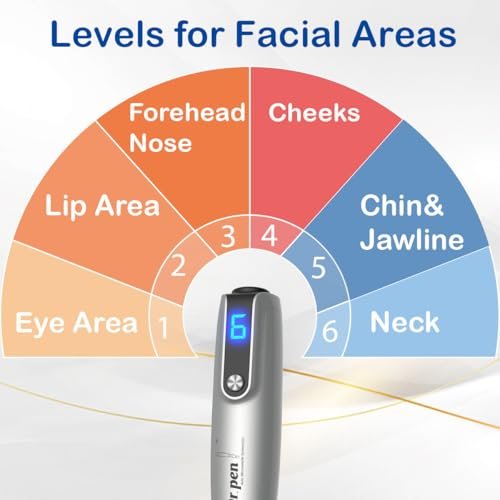 Dr. Pen M8S Microneedling Pen - 0.25mm Needle Length for Home Use Avelisse