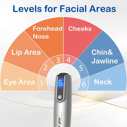 Dr. Pen M8S Microneedling Pen - 0.25mm Needle Length for Home Use Avelisse