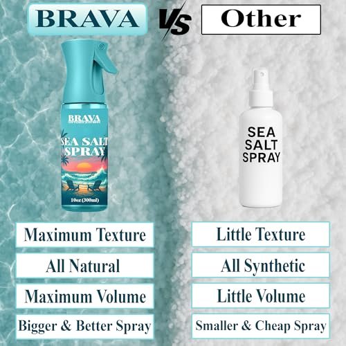 BRAVA NOT TAMED, JUST BRAVA Sea Salt Spray for Men – Natural Texturizing Spray for Beach Waves, Volume & Hold, 10 Oz - görsel 6