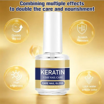 2-Pack Keratin Nail Care Oil - Moisturizing Treatment with Aloe Vera & Lavender for Strong, Glossy Nails Avelisse