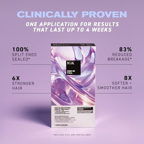 IGK Paid In Full High Gloss Intense Repair Treatment - 2 oz Avelisse