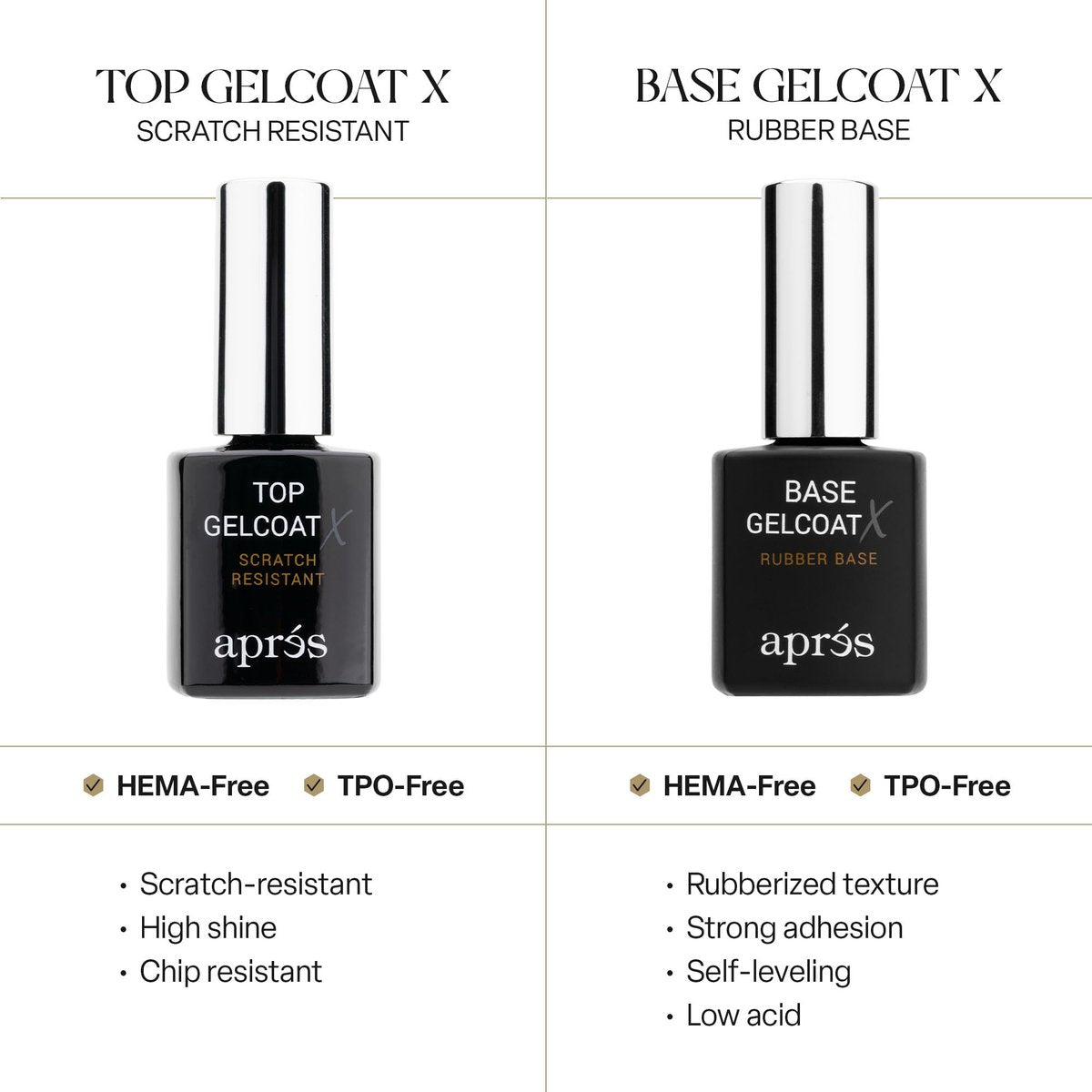 APRÉS Base Coat X & Top Gelcoat X Set 15ml | HEMA & TPO-Free Rubber Base and High-Gloss Top Coat – Scratch-Resistant Soak-Off Gel Nail Polish Avelisse