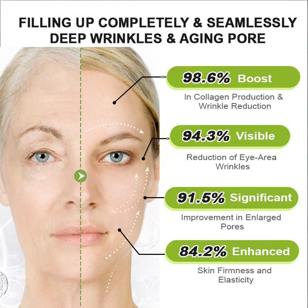 Botoxmix & Vita-A Retinol Shot Tightening Booster 2-Pack | Anti-Aging Wrinkle Cream with Retinoid for All Skin Types Avelisse