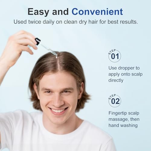 8 Pack 5% Minoxidil Hair Regrowth Treatment for Men and Women – Topical Solution for Hair Loss, Thinning Hair, Receding Hairline & Bald Spots – Supports Beard & Scalp Growth (8 Month Supply) Avelisse