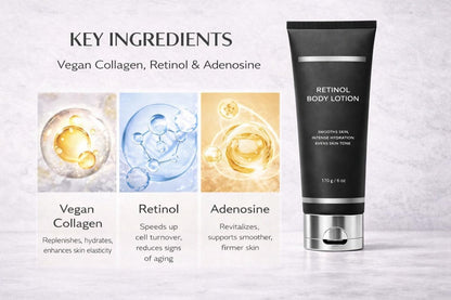 Retinol Body Lotion 170g – Firming Body Cream for Crepey Skin, Intensely Moisturizes Dry, Dehydrated Skin on Neck, Arms, Thighs & Legs Avelisse