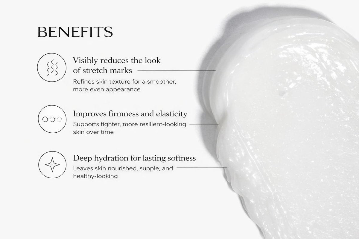 Retinol Body Lotion 170g – Firming Body Cream for Crepey Skin, Intensely Moisturizes Dry, Dehydrated Skin on Neck, Arms, Thighs & Legs Avelisse