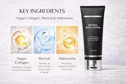 Retinol Body Lotion 170g – Firming Body Cream for Crepey Skin, Intensely Moisturizes Dry, Dehydrated Skin on Neck, Arms, Thighs & Legs Avelisse