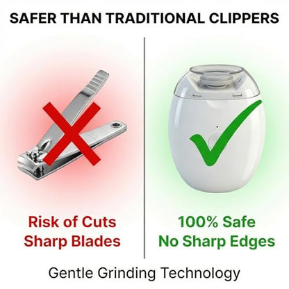 2-Pack Electric Automatic Nail Clipper & Trimmer for Seniors, Whole Family USB Rechargeable, 3-in-1 Toenail & Fingernail Clippers, White