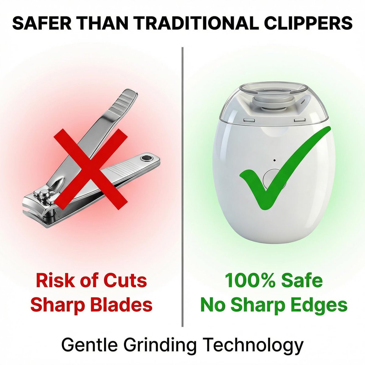 2-Pack Electric Automatic Nail Clipper & Trimmer for Seniors, Whole Family USB Rechargeable, 3-in-1 Toenail & Fingernail Clippers, White - görsel 5