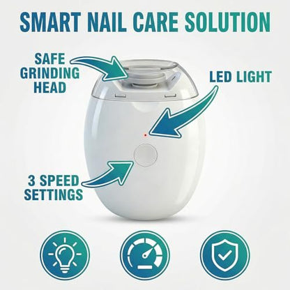 2-Pack Electric Automatic Nail Clipper & Trimmer for Seniors, Whole Family USB Rechargeable, 3-in-1 Toenail & Fingernail Clippers, White