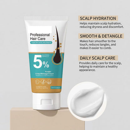 2-Pack 5% Minoxidil Hair Growth Scalp Massage Cream with Rosemary & Biotin – Anti Hair Loss Treatment for Men & Women, Activates Follicles & Promotes Regrowth, 3.53 Fl Oz Each Avelisse