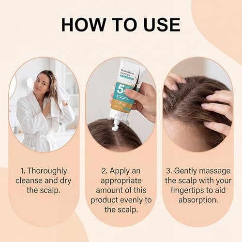 2-Pack 5% Minoxidil Hair Growth Scalp Massage Cream with Rosemary & Biotin – Anti Hair Loss Treatment for Men & Women, Activates Follicles & Promotes Regrowth, 3.53 Fl Oz Each Avelisse