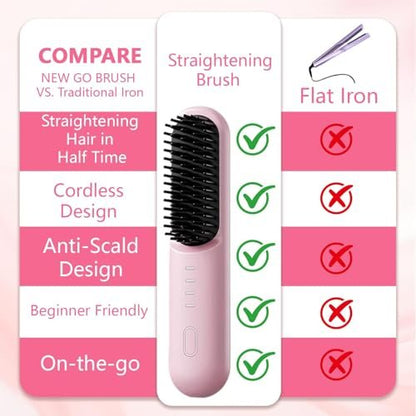 Go Brush Pro for Short Hair - Cordless Hair Straightening Brush, 4 Temperature Settings, Fast Heat, MCH Ceramic Care, 4000mAh Rechargeable, Frizz-Free Styling (Pink) Avelisse