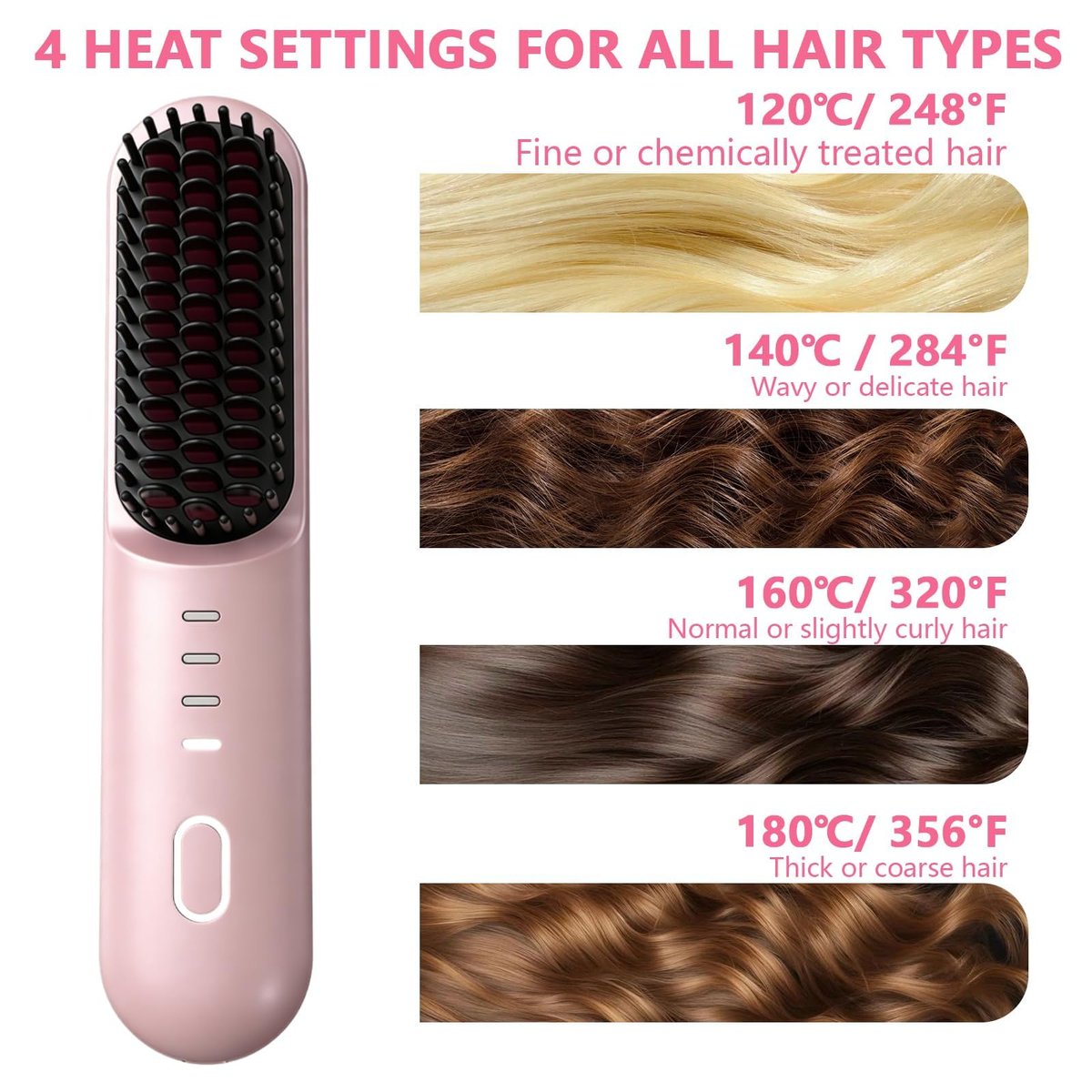 Go Brush Pro for Short Hair - Cordless Hair Straightening Brush, 4 Temperature Settings, Fast Heat, MCH Ceramic Care, 4000mAh Rechargeable, Frizz-Free Styling (Pink) Avelisse