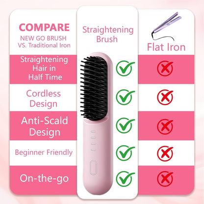 Go Brush Pro for Short Hair - Cordless Hair Straightening Brush, 4 Temperature Settings, Fast Heat, MCH Ceramic Care, 4000mAh Rechargeable, Frizz-Free Styling (Pink) Avelisse