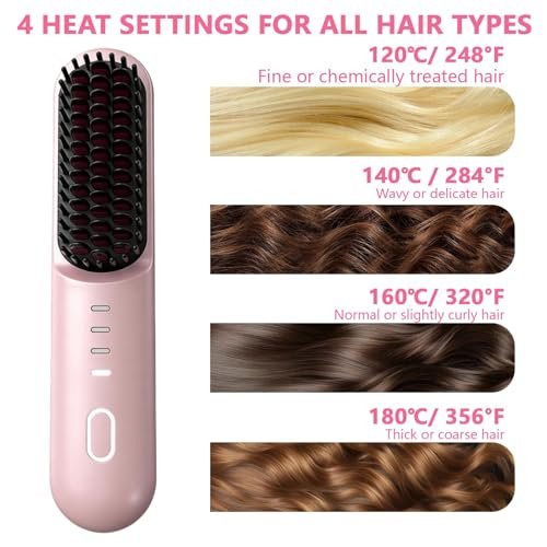 Go Brush Pro for Short Hair - Cordless Hair Straightening Brush, 4 Temperature Settings, Fast Heat, MCH Ceramic Care, 4000mAh Rechargeable, Frizz-Free Styling (Pink) Avelisse
