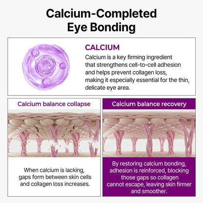 Dr.Melaxin Calcium Bonding Eye Cream with Peptides & Rebornic - Firming Eye Treatment for Wrinkles, Puffy Eyes, Dark Circles & Hydrating Care, 0.51 fl.oz Avelisse