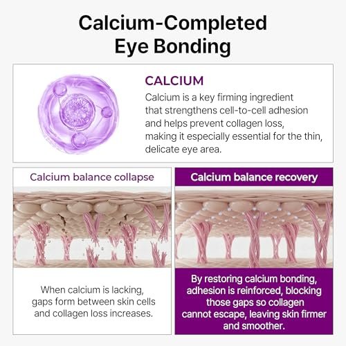 Dr.Melaxin Calcium Bonding Eye Cream with Peptides & Rebornic - Firming Eye Treatment for Wrinkles, Puffy Eyes, Dark Circles & Hydrating Care, 0.51 fl.oz Avelisse