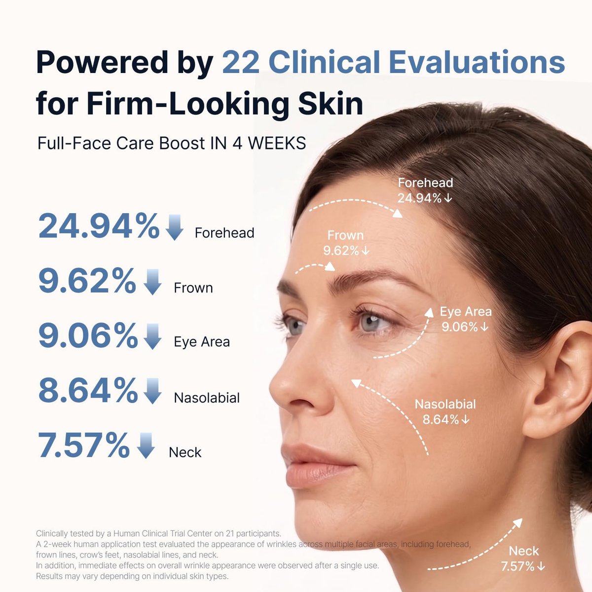 SUNGBOON EDITOR Glow Intensive Silk Peptide EGF Ampoule - Copper Peptides Serum with Collagen & Multi Peptides for Hydrated, Smooth-Looking Skin, 1.35 fl oz Avelisse