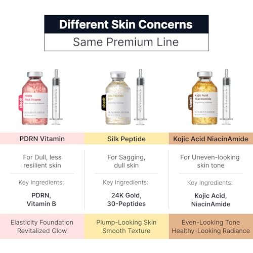 SUNGBOON EDITOR Glow Intensive Silk Peptide EGF Ampoule - Copper Peptides Serum with Collagen & Multi Peptides for Hydrated, Smooth-Looking Skin, 1.35 fl oz Avelisse