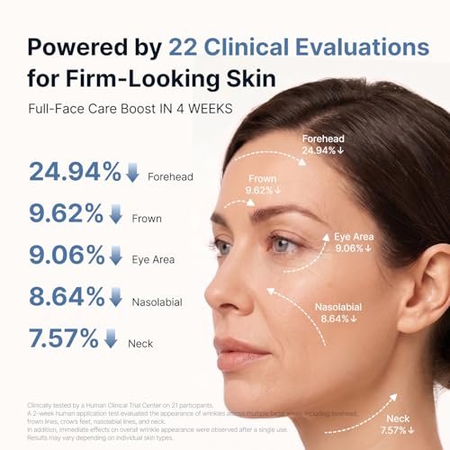 SUNGBOON EDITOR Glow Intensive Silk Peptide EGF Ampoule - Copper Peptides Serum with Collagen & Multi Peptides for Hydrated, Smooth-Looking Skin, 1.35 fl oz Avelisse