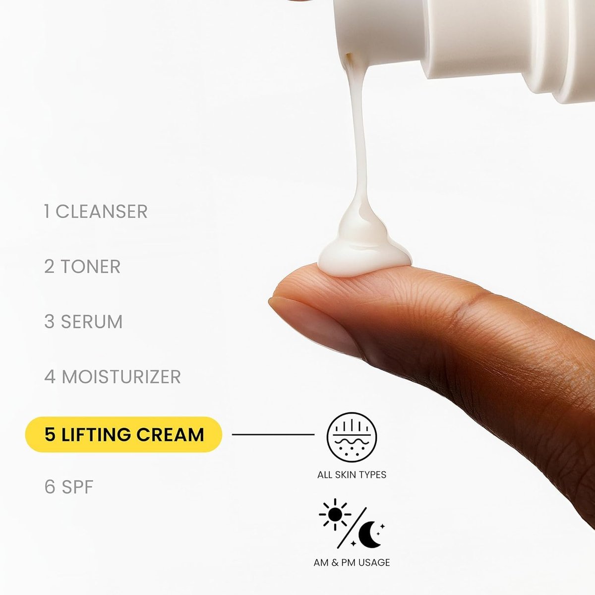OKOA Skin Dual Action Lifting Cream – Firming Anti Aging Moisturizer with Peptides & Botanical Extracts, 1 Fl Oz Avelisse