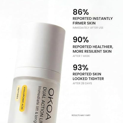 OKOA Skin Dual Action Lifting Cream – Firming Anti Aging Moisturizer with Peptides & Botanical Extracts, 1 Fl Oz Avelisse