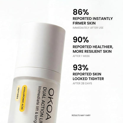OKOA Skin Dual Action Lifting Cream – Firming Anti Aging Moisturizer with Peptides & Botanical Extracts, 1 Fl Oz Avelisse