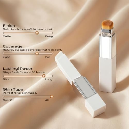ROVLET Blanc Cover Cream Stick V - Color Changing Foundation Stick with Volufiline, Hydrating Concealer Base Makeup, Dual-Ended with Built-in Brush, Portable for Daily Use (Natural) Avelisse