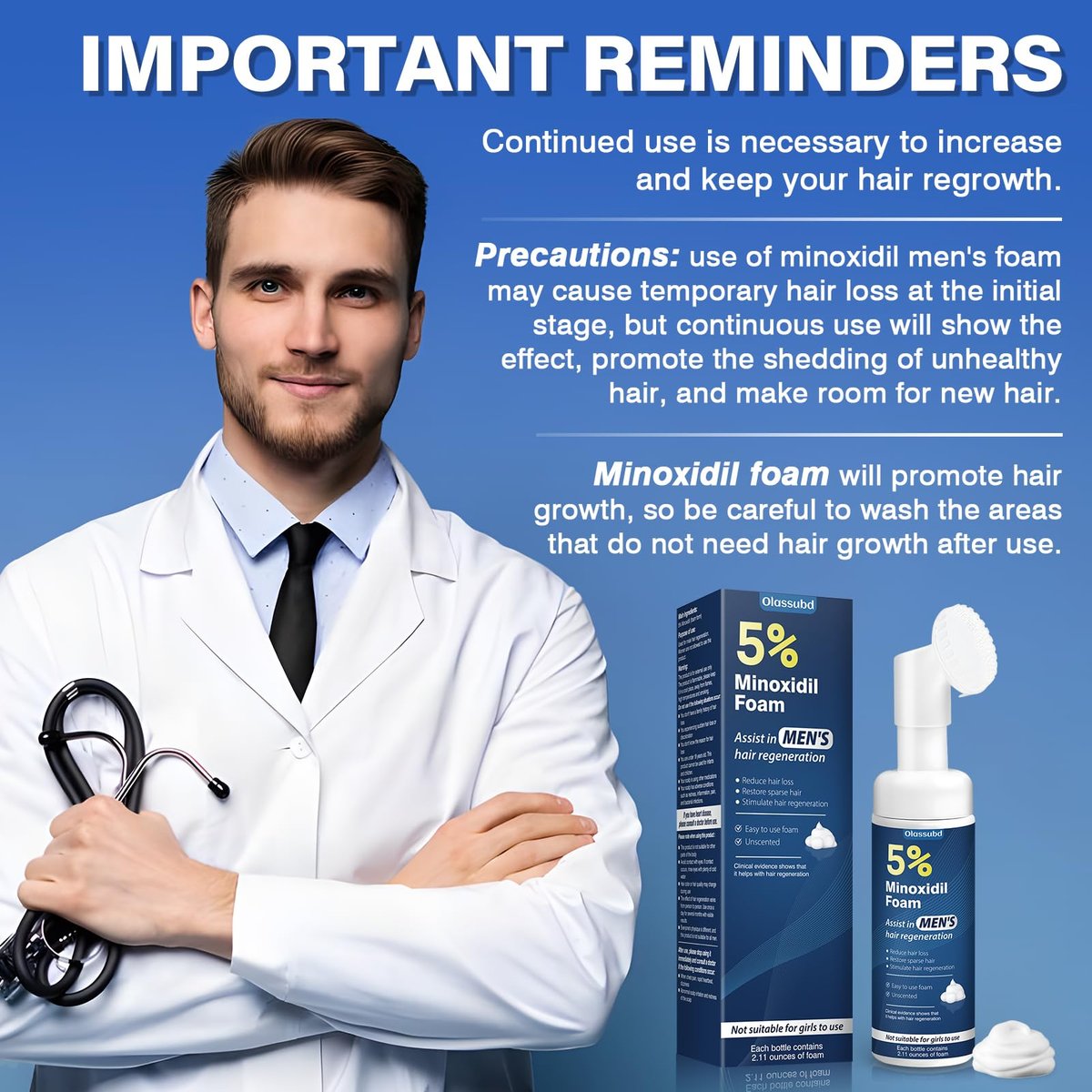 Olassubd Minoxidil 5% Foam for Men Hair Growth – 2.11 oz Avelisse