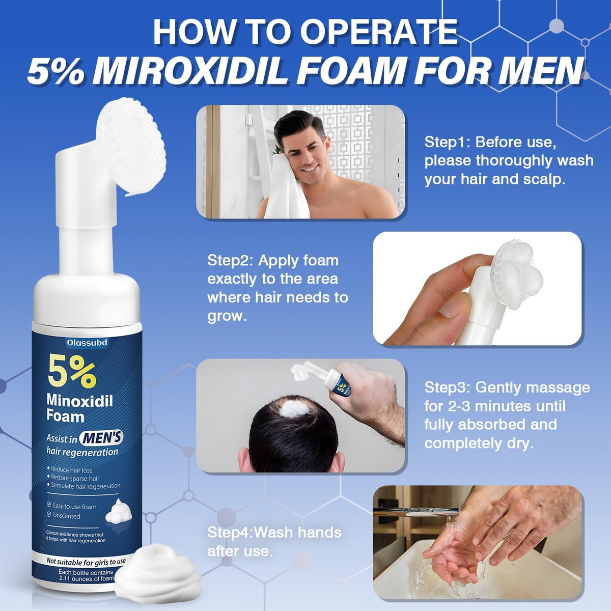 Olassubd Minoxidil 5% Foam for Men Hair Growth – 2.11 oz Avelisse