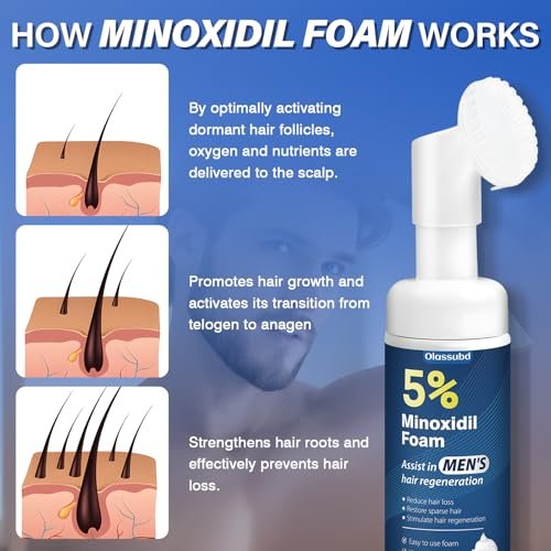 Olassubd Minoxidil 5% Foam for Men Hair Growth – 2.11 oz Avelisse