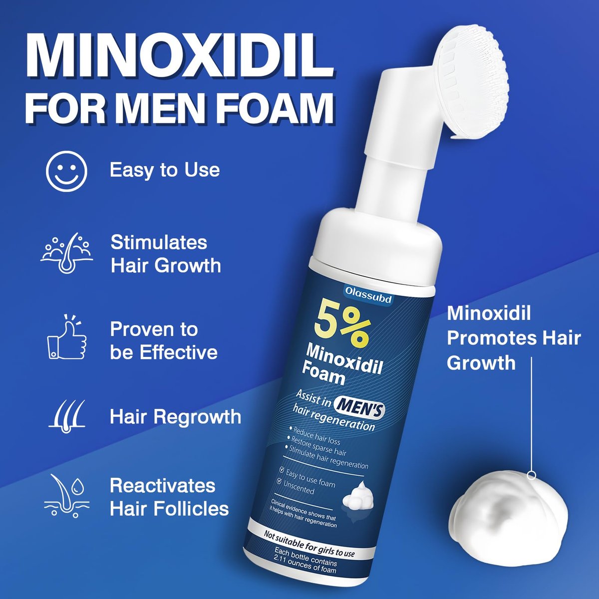 Olassubd Minoxidil 5% Foam for Men Hair Growth – 2.11 oz Avelisse